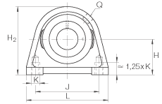 直立式軸承座單元 PSHEY17, 鑄鐵軸承座，內(nèi)圈帶平頭螺釘?shù)耐馇蛎媲蜉S承，P 型密封